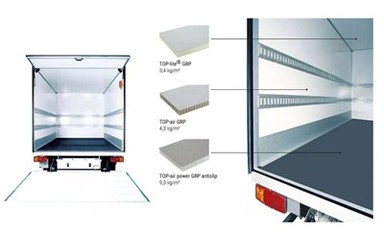 вълнообразни композитни покривни панели
